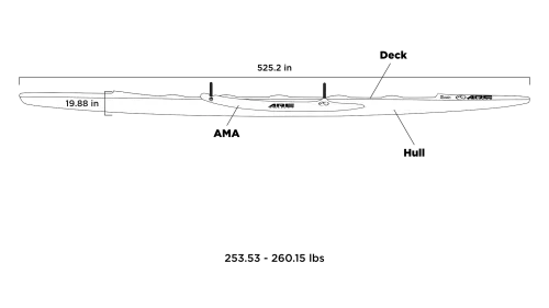ARE Tahiti V6 Rooster